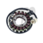 Stator Kawasaki ULTRA LX/ STX-12F/ STX-15F (2004-2014) Stator Kawasaki ULTRA LX/ STX-12F/ STX-15F (2004-2014)