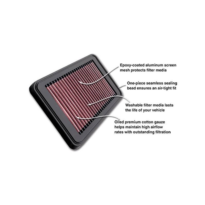 Replacing the original filter, 1800cc Replacing the original filter, 1800cc