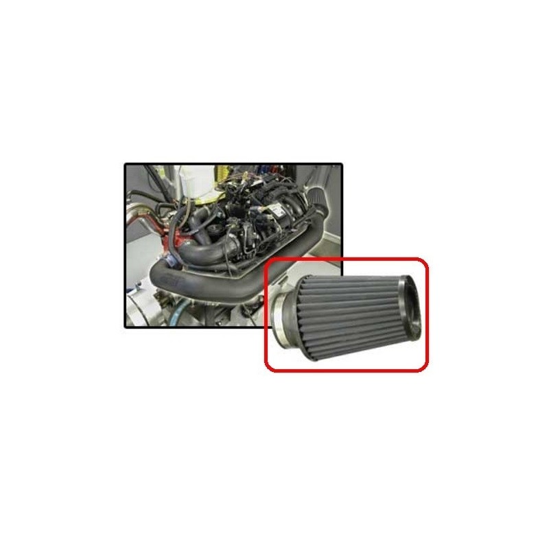 Air Filter Replacement, RXT . RXT-X . RXP . RXP-X Air Filter Replacement, RXT . RXT-X . RXP . RXP-X