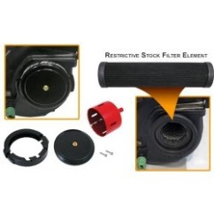 Kit de mise à niveau pour collecteur d'admission SeaDoo 255hp 260hp