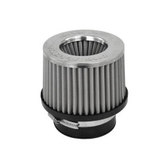 RIVA POWER FILTER KIT